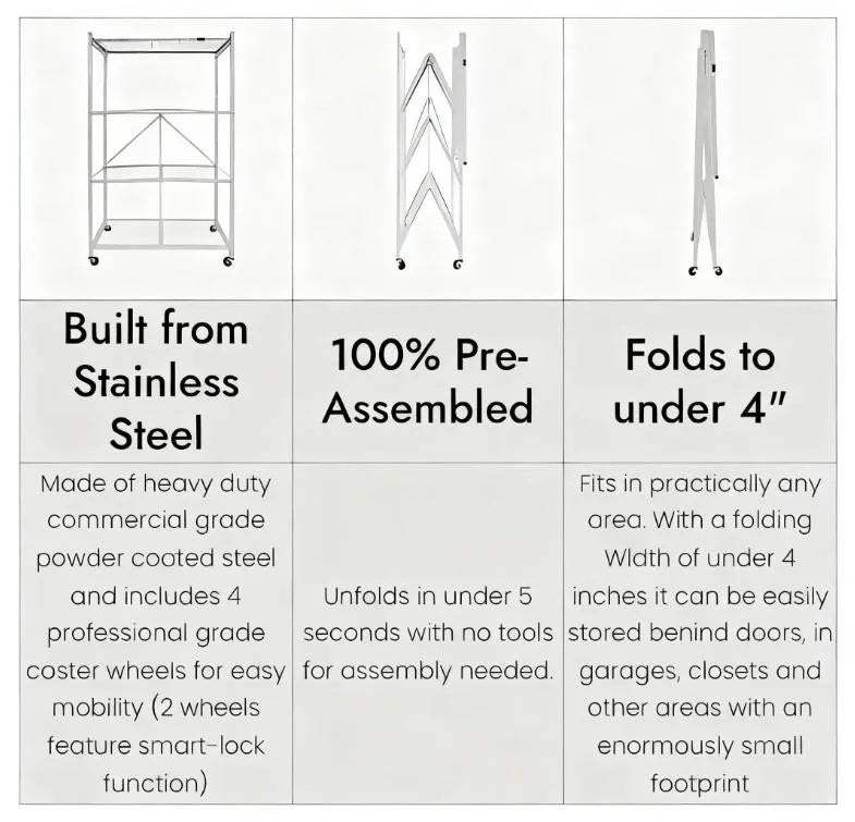 🔥BUY 2 GET 2 FREE + BONUS GIFT！4-Tier Foldable Storage Rack with Wheels
